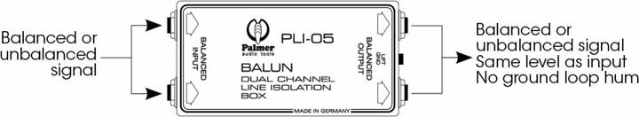 Actual product image Palmer Audio LI 05 Line Isolation