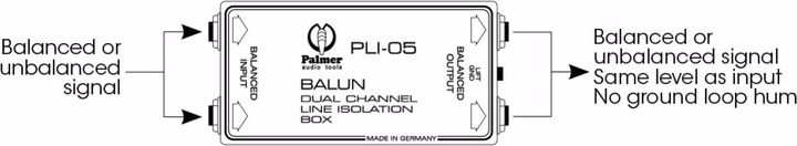 Produktbild Palmer Audio LI 05 Line Isolation