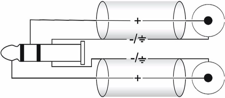 Produktbild Omnitronic Adapterkabel 3,5 Klinke 90°/2xCinch 0,5m (0.50 m)