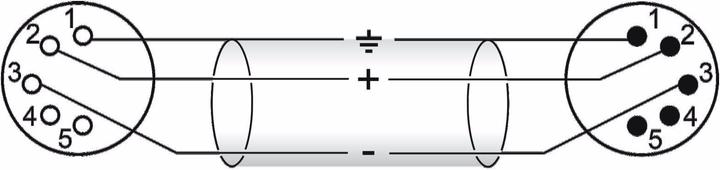 Image du produit Omnitronic Câble XLR 5 pôles 5m sw (5 m, XLR)
