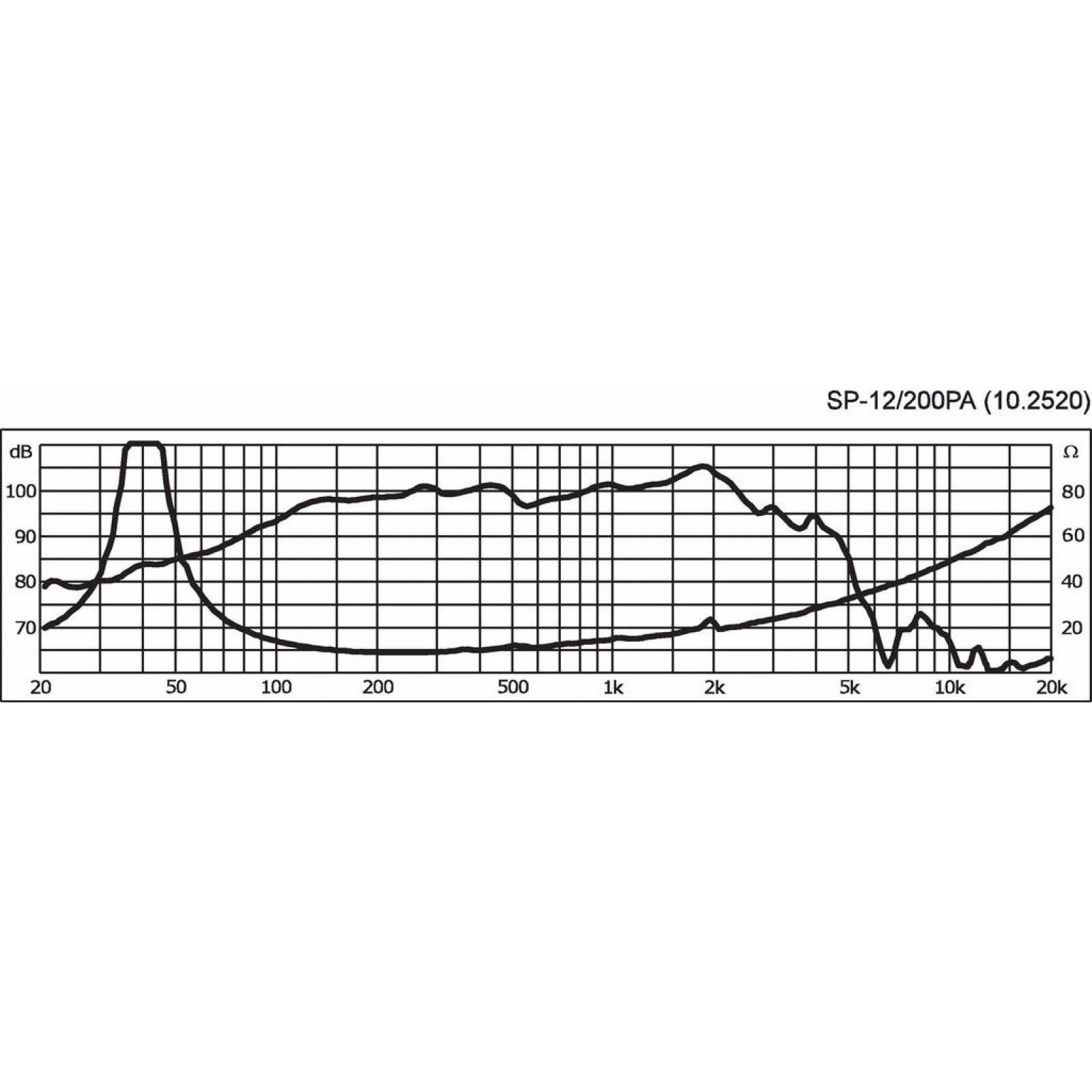 Thumbnail - Monacor PA-BassMtoener,12Z,200/400W,ID278,AD310,ET130 (1 Stk.), Einbaulautsprecher, Schwarz