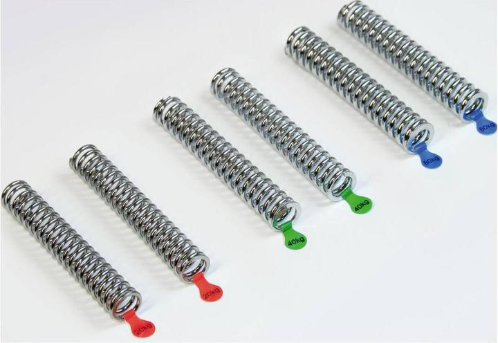 Actual product image Kern Digital manual force gauge MAP 130K1