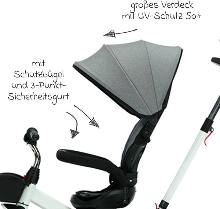 Immagine prodotto Fillikid Niki 360