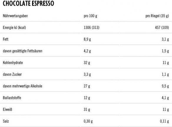Valeurs nutritives et ingrédients Powerbar Protéine + (35 g, 1 pcs)