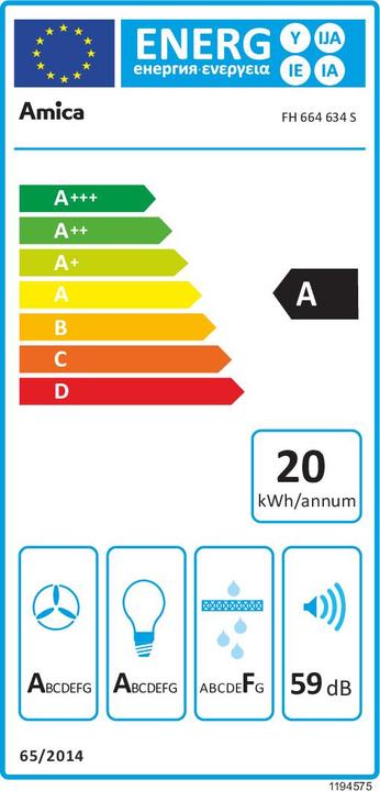 Energie-Label Amica Flachschirmhaube (Flachschirmhaube)