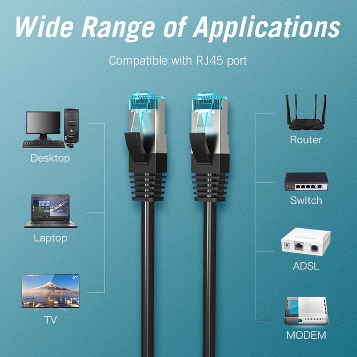 Image du produit Vention Cat.5E FTP Patch Cable 1M Black (1 m)