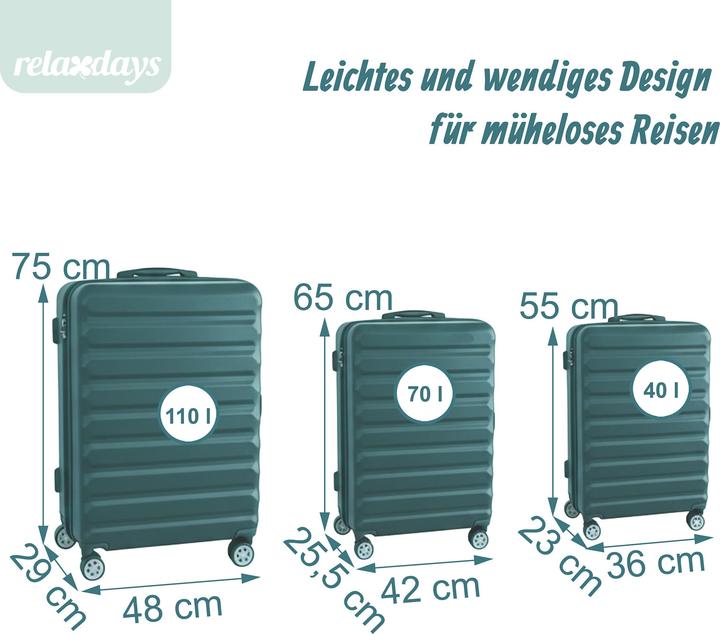 Image du produit Relaxdays Ensemble 3 valises (110 l)
