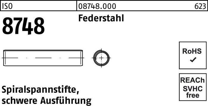 Actual product image ISO 8748