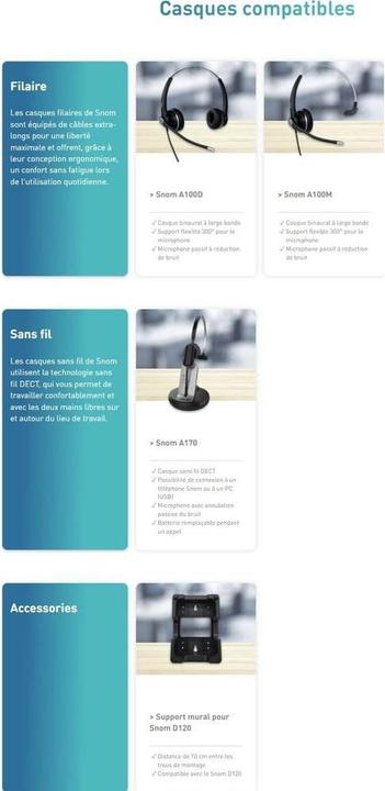 Actual product image Snom D120