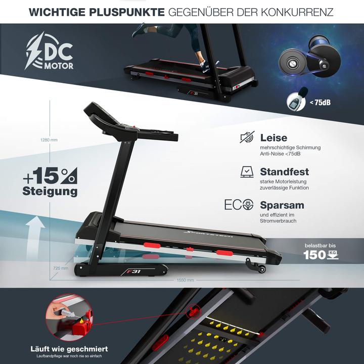 Actual product image Sportstech F31