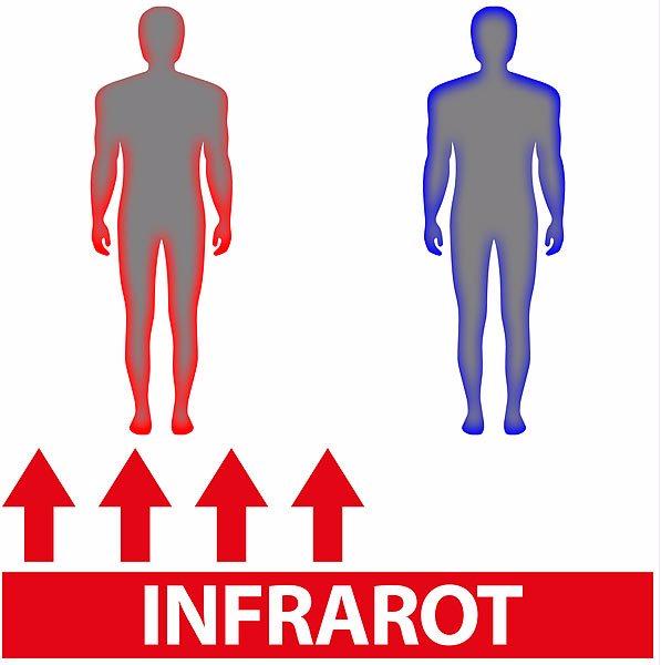 Produktbild Infactory Beheizbare Infrarot-Fussboden-Matte