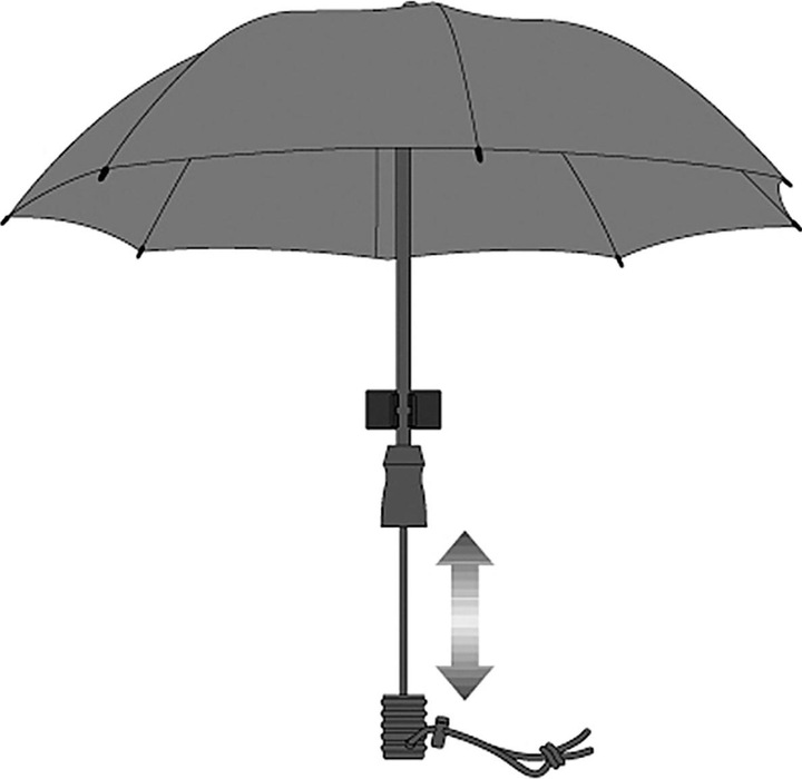 Image du produit Euroschirm Swing