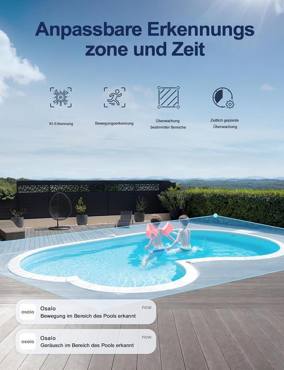 Actual product image GNCC 2K Überwachungskamera Outdoor mit Nachtsicht