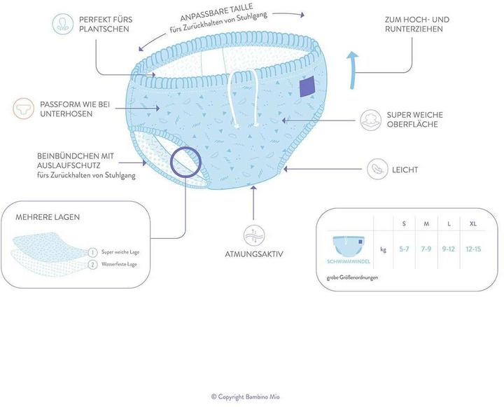 Actual product image Bambino Mio Reusable swim nappy (Size XL, 1 pcs.)