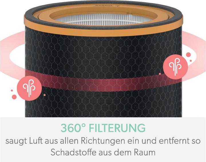 Produktbild Leitz Aktivkohlefilter TruSens 2415124 Gerüche & VOC, HEPA (1x)