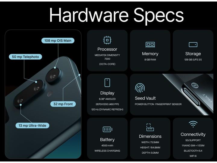 Produktbild Solana Seeker 128GB (128 GB, Schwarz, 6.36", 5G)