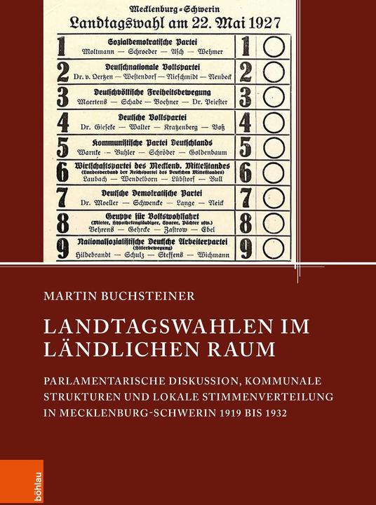 Produktbild Buchsteiner:Landtagswahlen im ländliche (Deutsch, Martin Buchsteiner, 2026)
