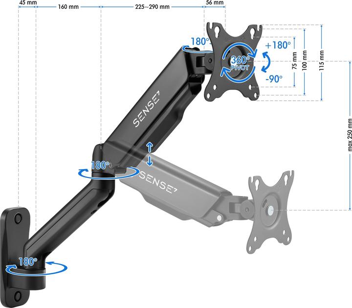 Produktbild Sense7 Monitor arm Hang (Wand, 32", 9 kg)