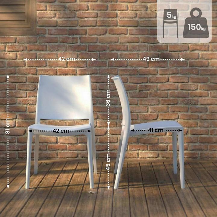 Produktbild CLP Meton