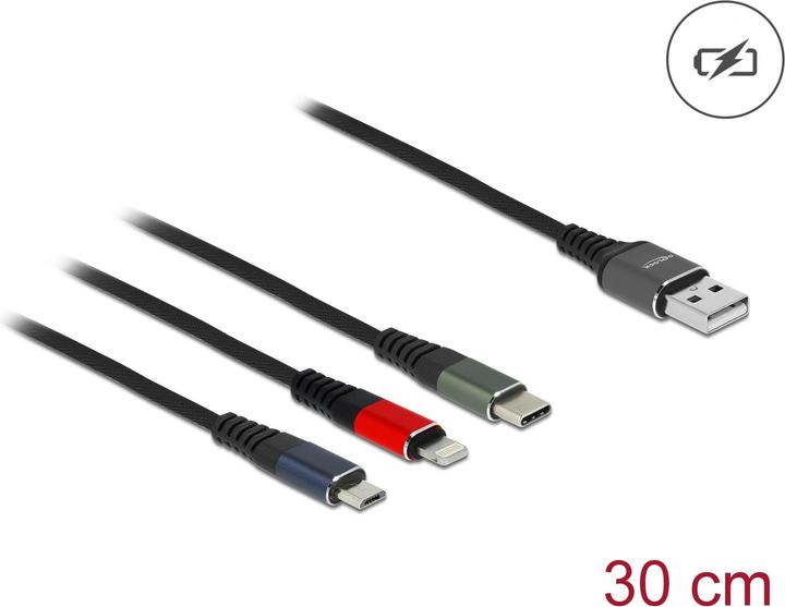 Actual product image Delock Travel Kit III Premium Edition (USB-C, 4 ports)
