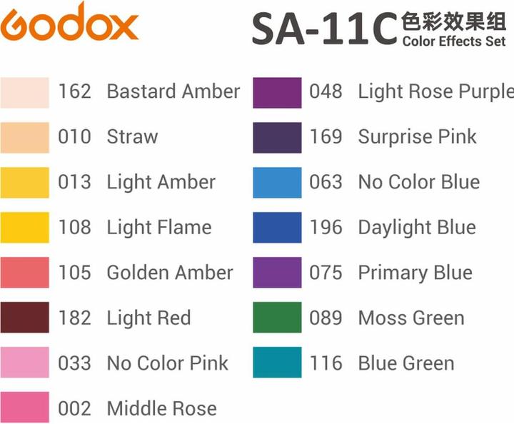 Produktbild Godox Color Effects Set V-11C (Effekt Filter)