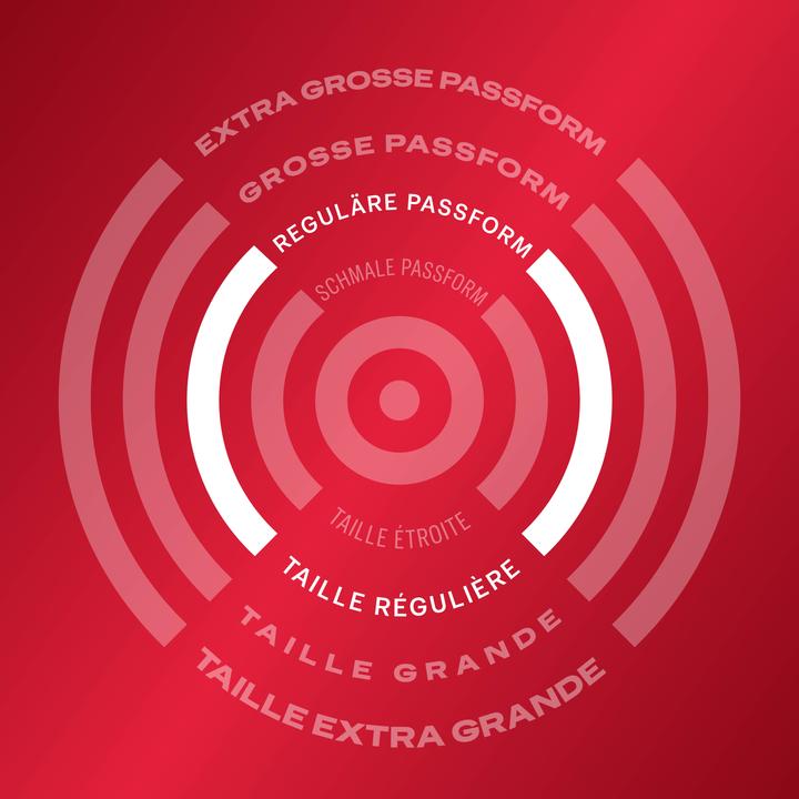 Actual product image Durex Gefühlsecht Classic (40 pcs.)