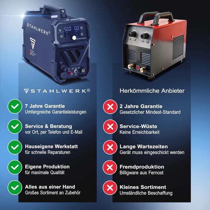 Produktbild Stahlwerk Plasmaschneider CUT 50 P Digital 50 A HF-Pilotzündung THC Plasma Cutter 20 mm Schnitttiefe