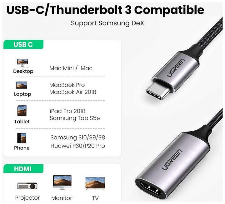 Produktbild Ugreen USB-C zu HDMI Adapter (USB Typ-C, 10 cm)