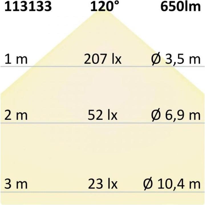 Produktbild Isoled Strahler, Spots & Aufbaustrahler (650 lm)