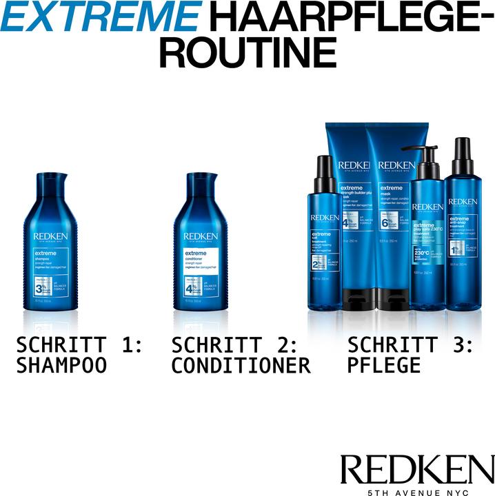 Actual product image Redken Extreme Play Safe 230°C (250 ml)