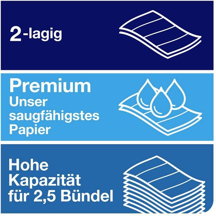 Actual product image Tork Paper towels (3x)