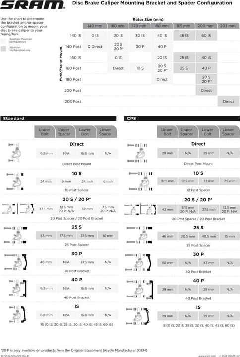 Produktbild Avid IS Bracket 0 IS (Front 160/Rear 140) Includes Stainless Br