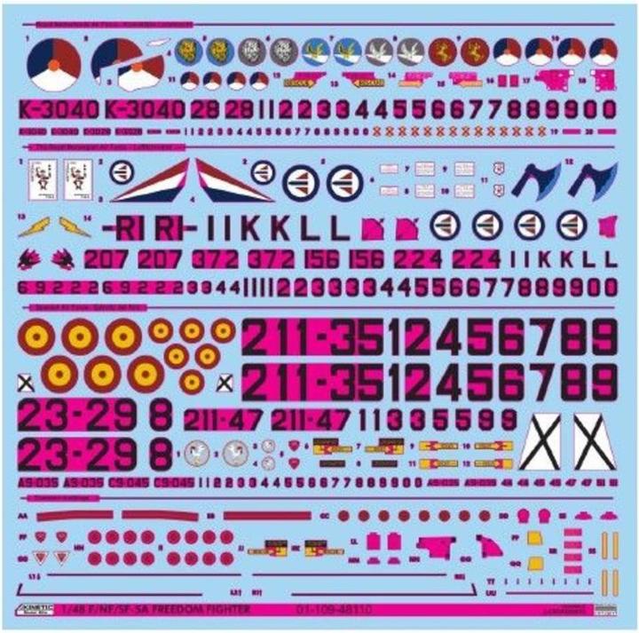 Actual product image Kinetic Nf-5a Freedom Fighter Ii (Europe Edition) Nl+N