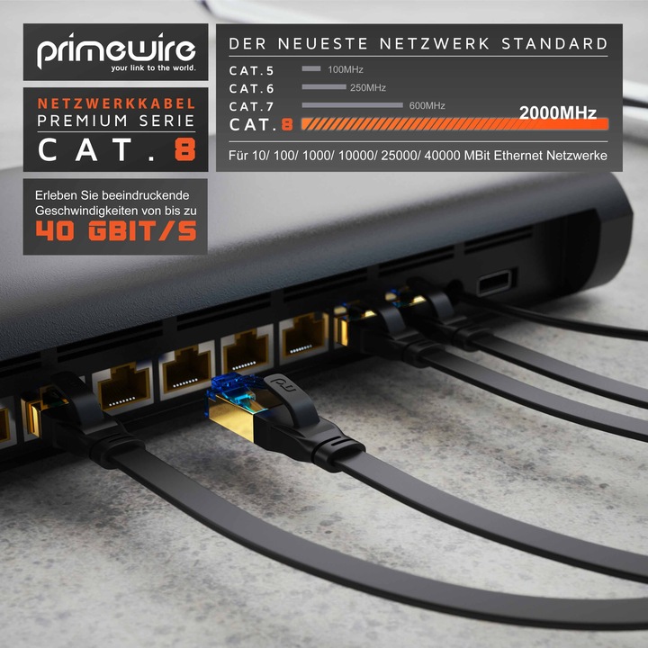 Actual product image Primewire CAT 8.1 network cable flat - LAN patch cable data cable - flat ribbon cable installation cable - (U/FTP, CAT8.1, 7.50 m)