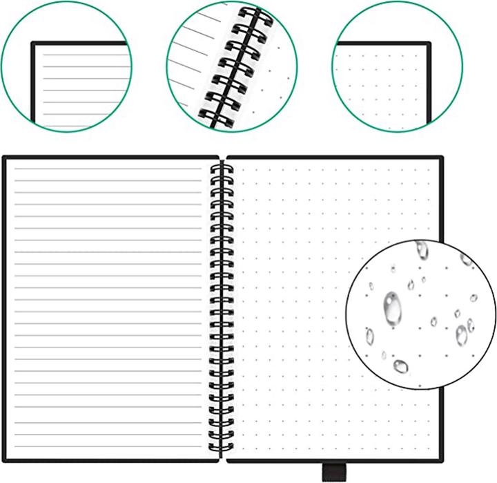 Actual product image Dreiklang-be smart Triad rewritable DIN A5 notepad (A5, Lined)