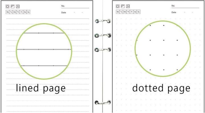 Actual product image Dreiklang-be smart Triad rewritable DIN A5 notepad (A5, Lined)