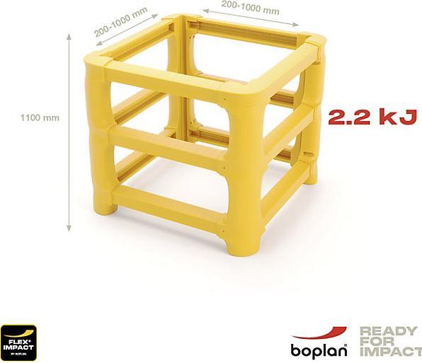 Produktbild Boplan Säulenschutz