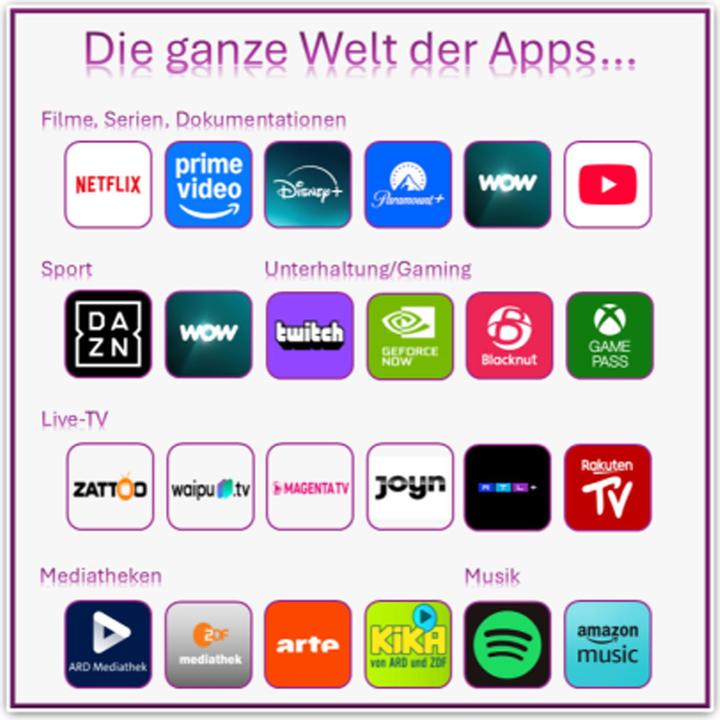 Actual product image Strong LEAP-UNA Ultimate Android TV (8 GB)