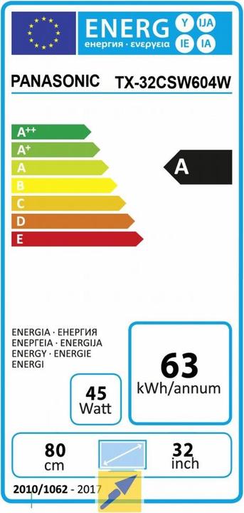 Etichetta energetica Panasonic Tx-32csw604w (32", Full HD)