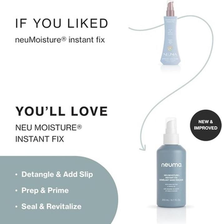 Actual product image Neuma New Moisture® Instant Fix (200 ml)