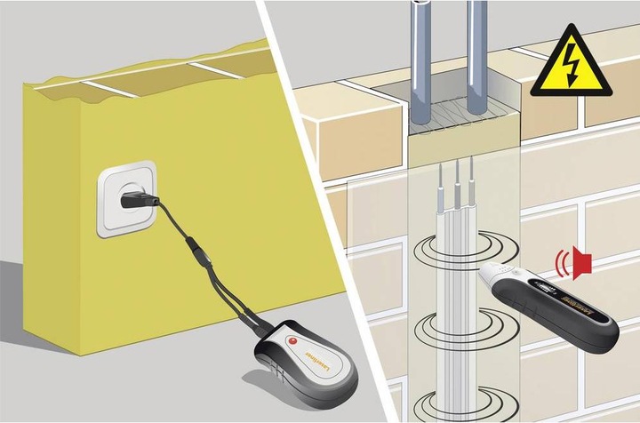 Actual product image Laserliner AC-Tracer cable locator set (CAT III 300V)