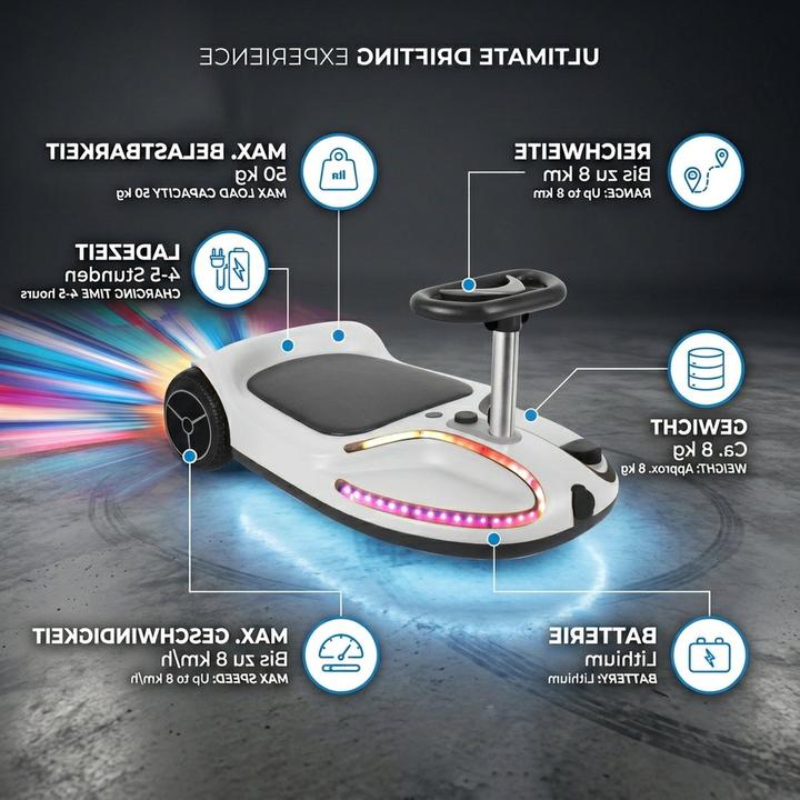 Produktbild CHIC Flow Glide Gokart