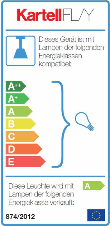 Energy Label Kartell Fl/y (E27, 1300 lm)