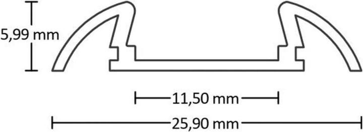 Immagine prodotto Isoled Strisce e profili LED