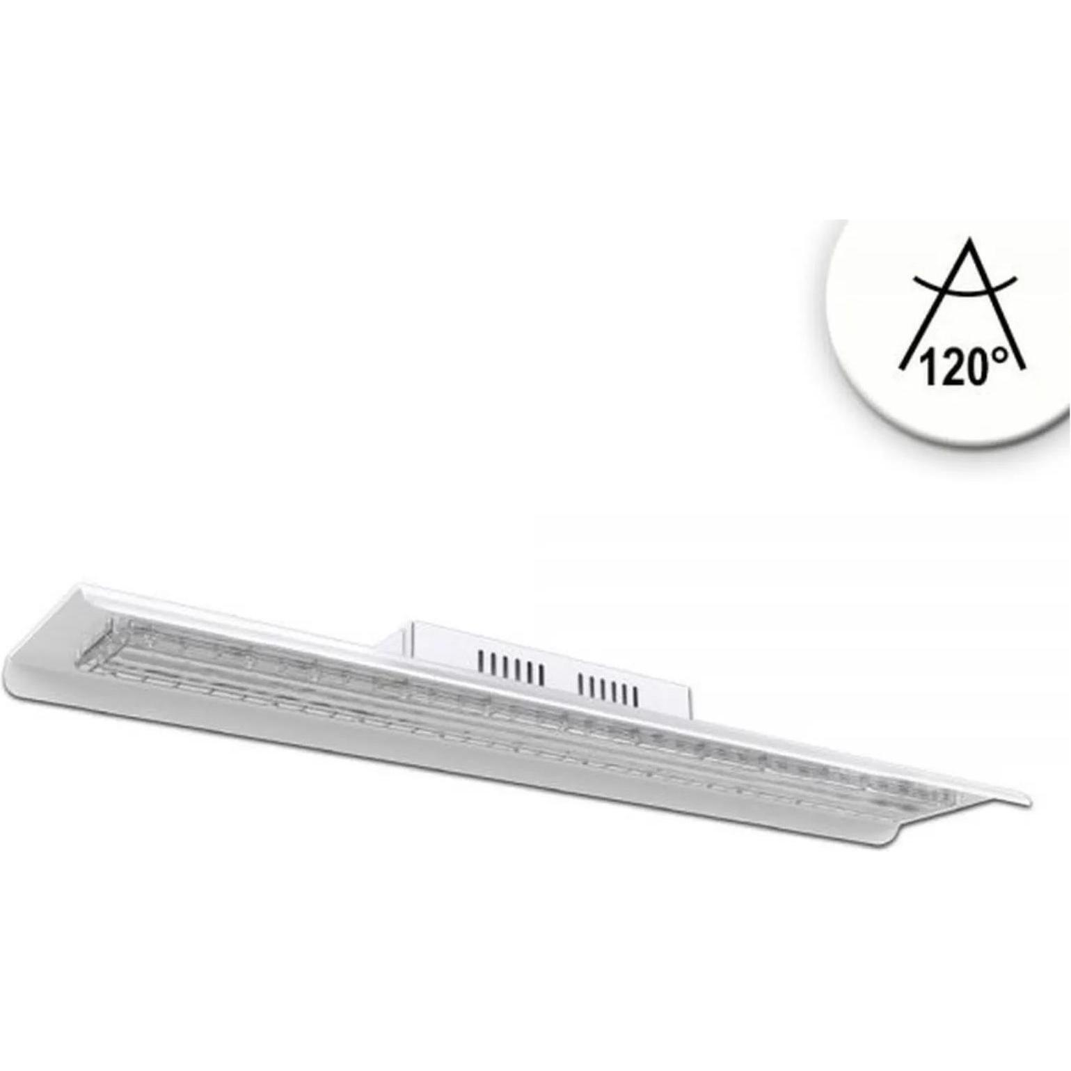 Isoled, Wandleuchte + Deckenleuchte, Hallenbeleuchtung (22000 lm)