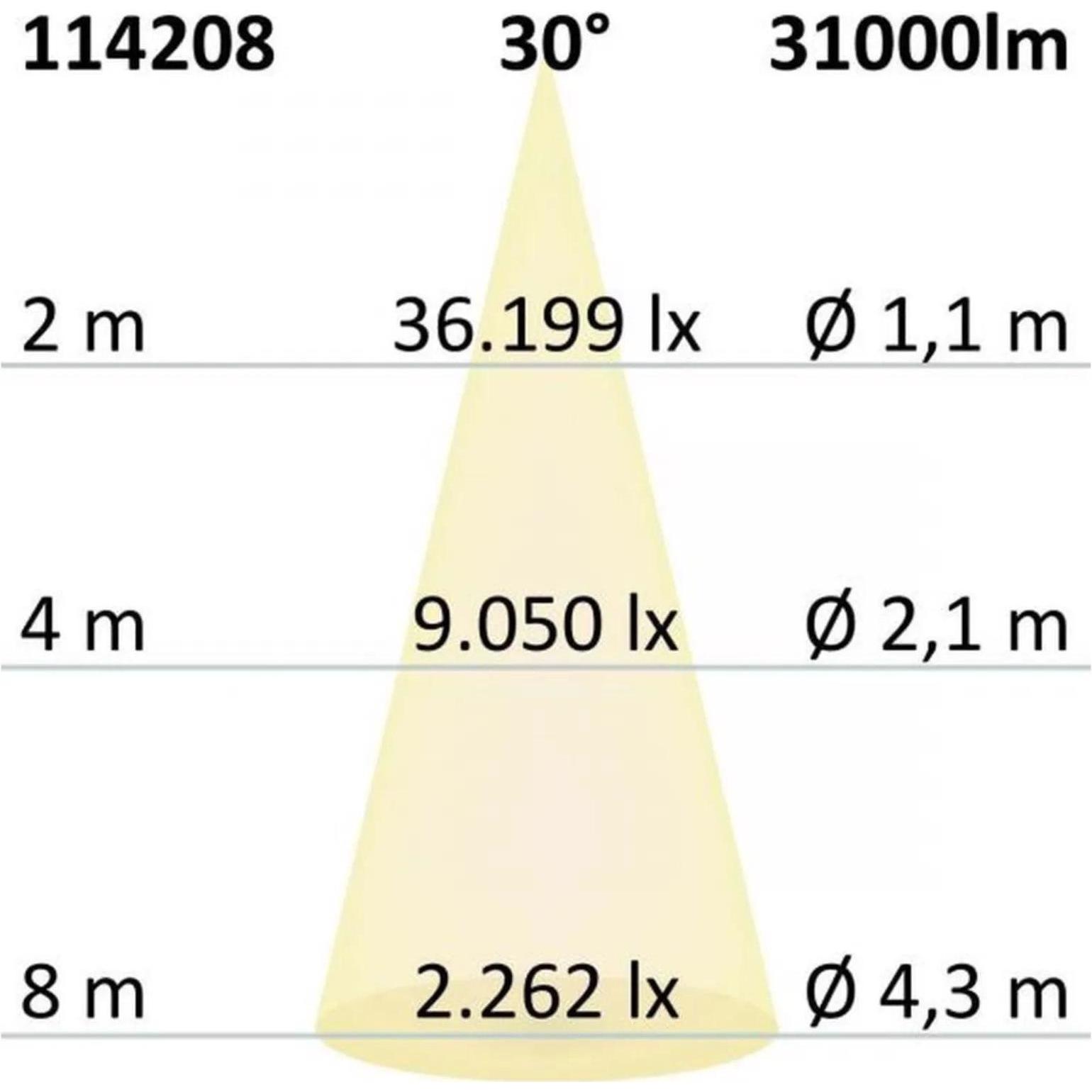 Thumbnail - Isoled, Wandleuchte + Deckenleuchte, Hallenbeleuchtung (31000 lm)