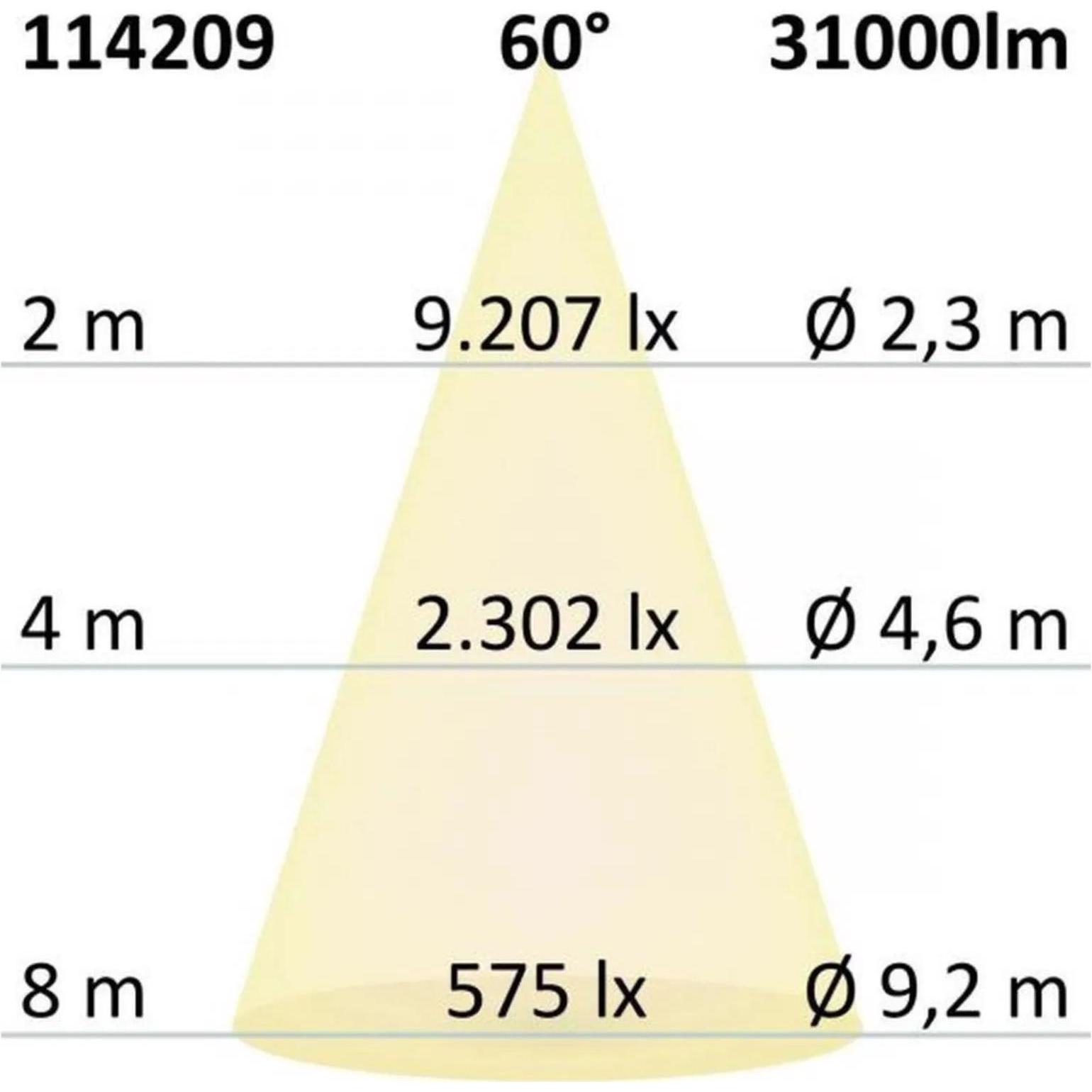 Thumbnail - Isoled, Wandleuchte + Deckenleuchte, Hallenbeleuchtung (31000 lm)