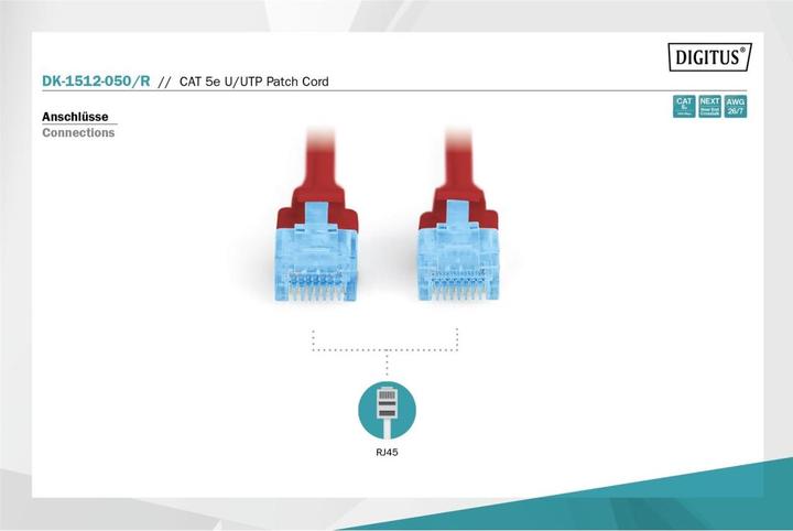 Image du produit Digitus Câble de brassage CAT 5e U/UTP (U/UTP, CAT5e, 5 m)