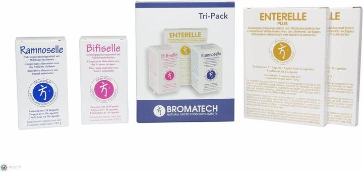 Image du produit Bromatech Kit d'assainissement intestinal (1 pcs, Capsules, 31.80 g)