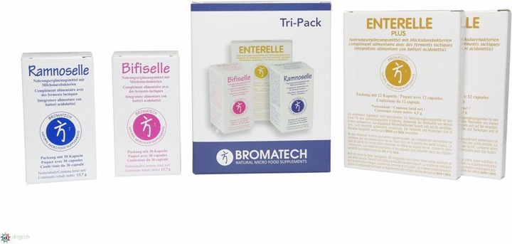 Image du produit Bromatech Kit d'assainissement intestinal (1 pièce(s), Capsules, 31.80 g)